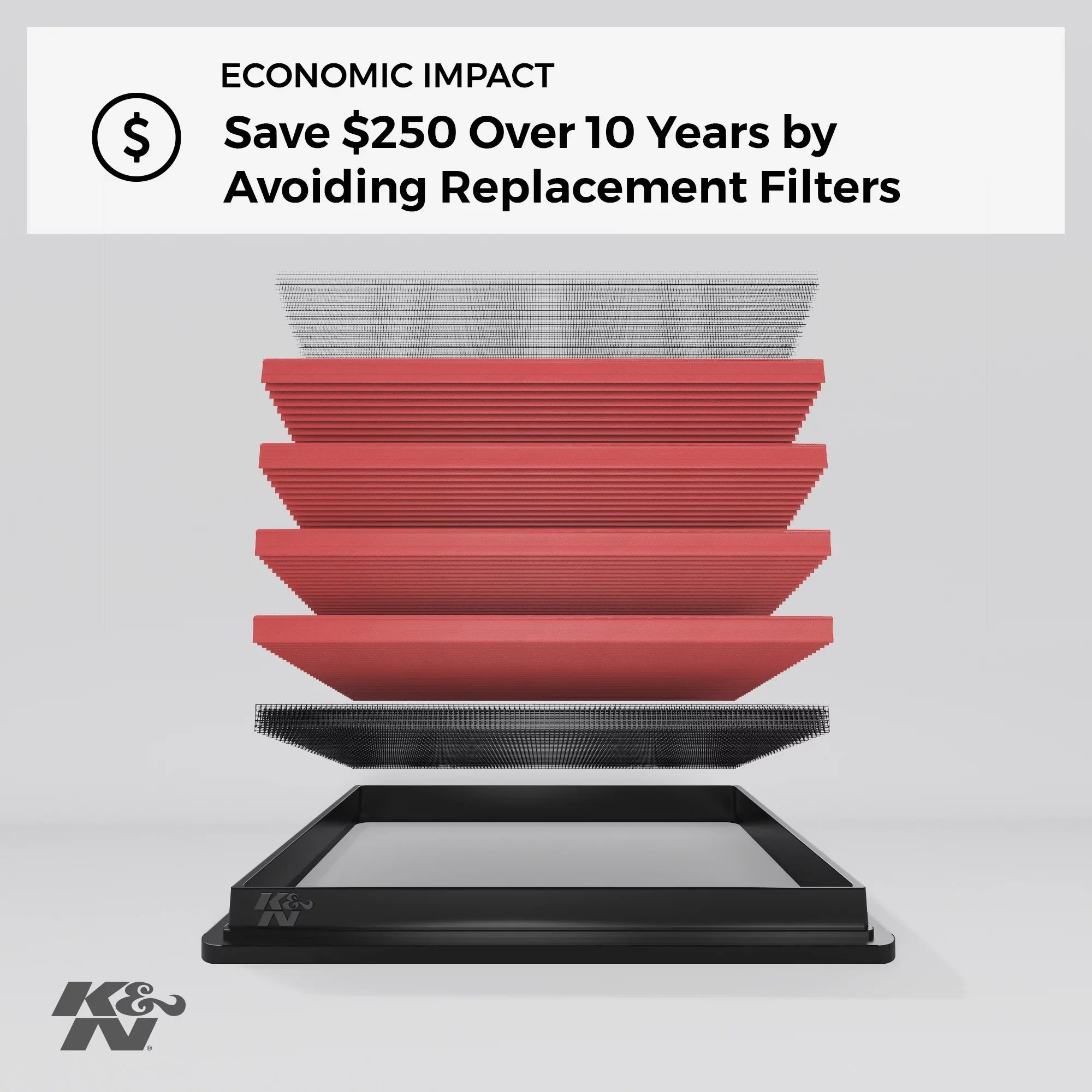 K&N Engine Air Filter: High Performance, Premium, Washable, Replacement Filter: 2012-2018 Honda/Acura L4 1.8/2.0 L (Civic, ILX), 33-2468