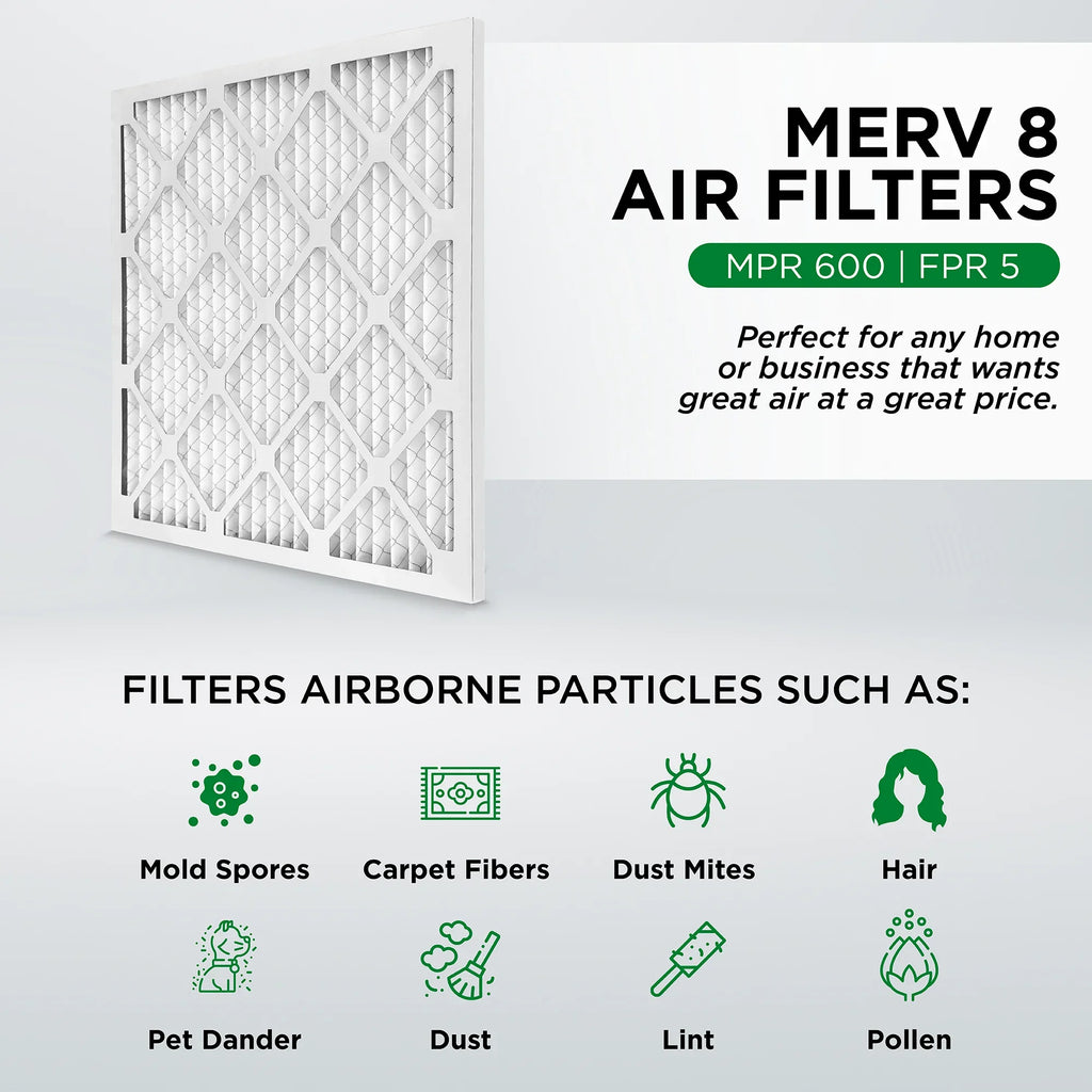 Pamlico Air 16x25x2 MERV 8 Pleated AC Furnace Air Filters. Quantity 6. (Actual Sizeize: 15.5 x 24.5 x 1.75 Inches)