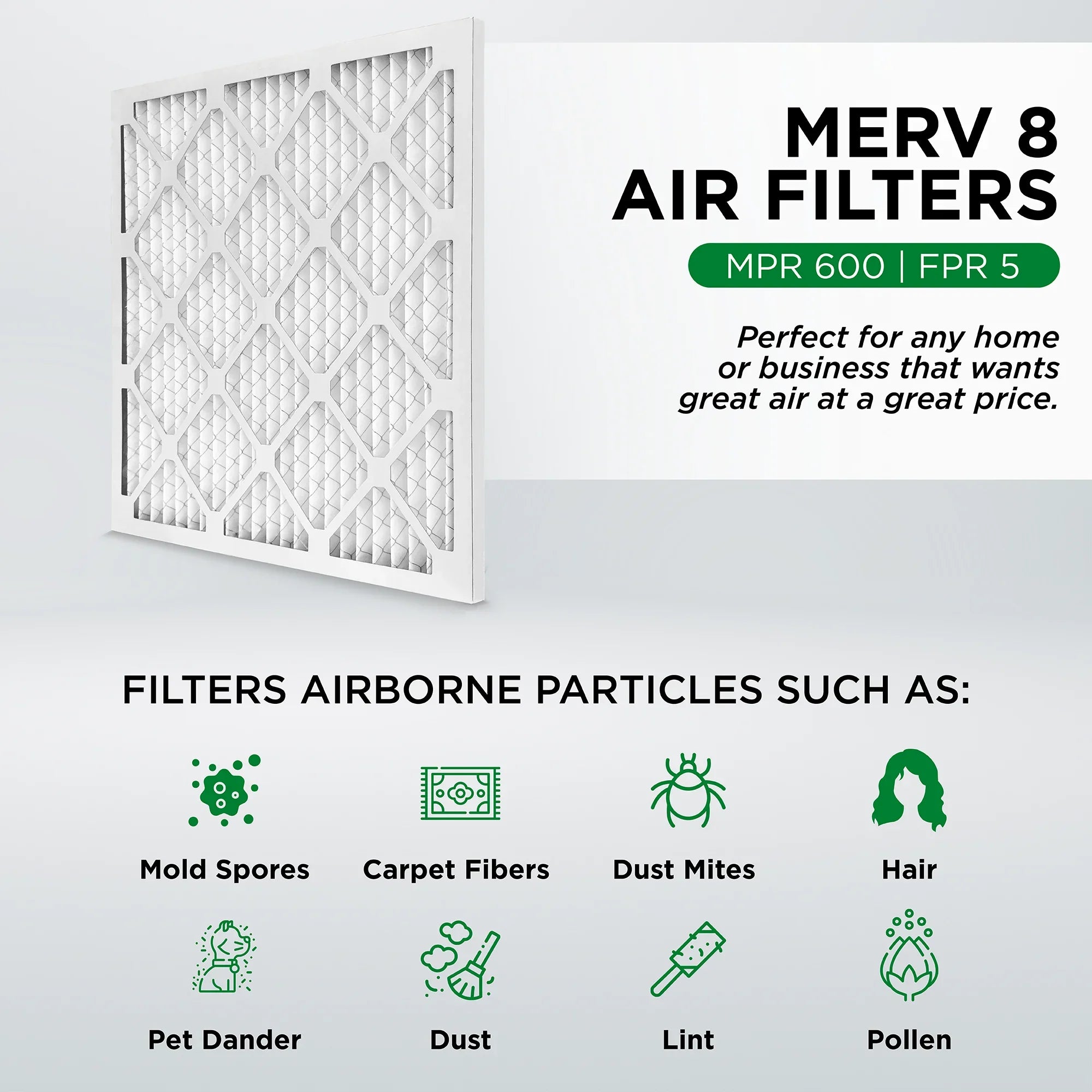 Pamlico Air 15x20x1 MERV 8 Pleated AC Furnace Air Filters. Quantity 6. (Actual Sizeize: 14.5 x 19.5 x 0.75 Inches)