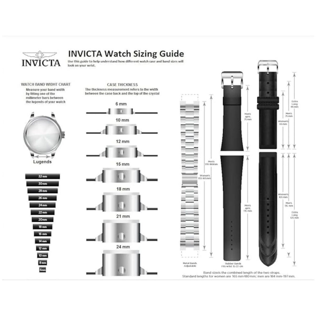Invicta Men's 19203 I-Force Analog Display Sizewiss Quartz Two Tone Watch