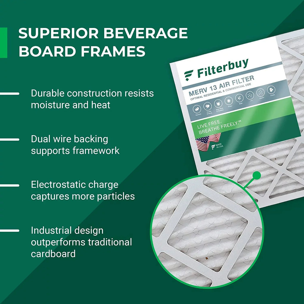 Filterbuy 12x20x1 MERV 13 Pleated HVAC AC Furnace Air Filters (4-Pack)