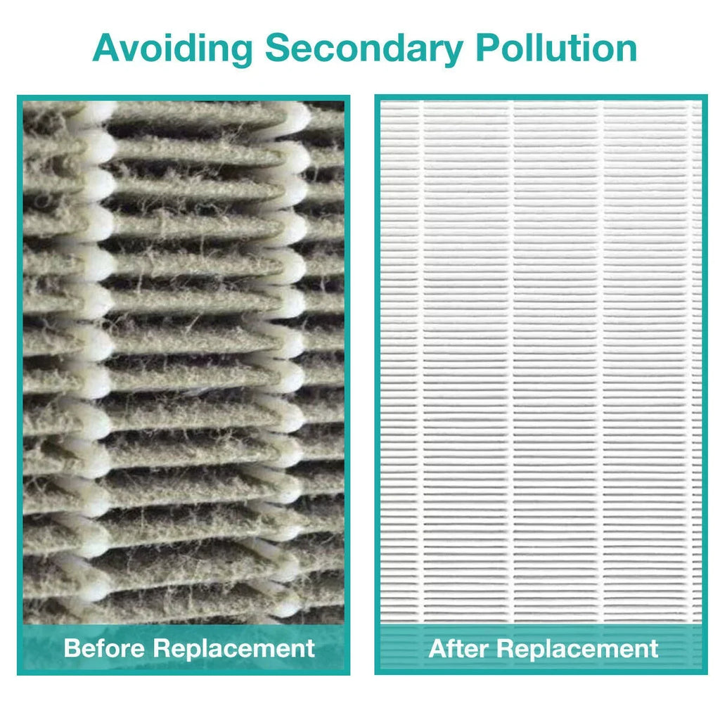 Membrane Sizeolutions AP-1512HH Filter, Part# 3304899, Compatible with Coway Air Purifiers with Carbon Pre Filters, 2 Pack