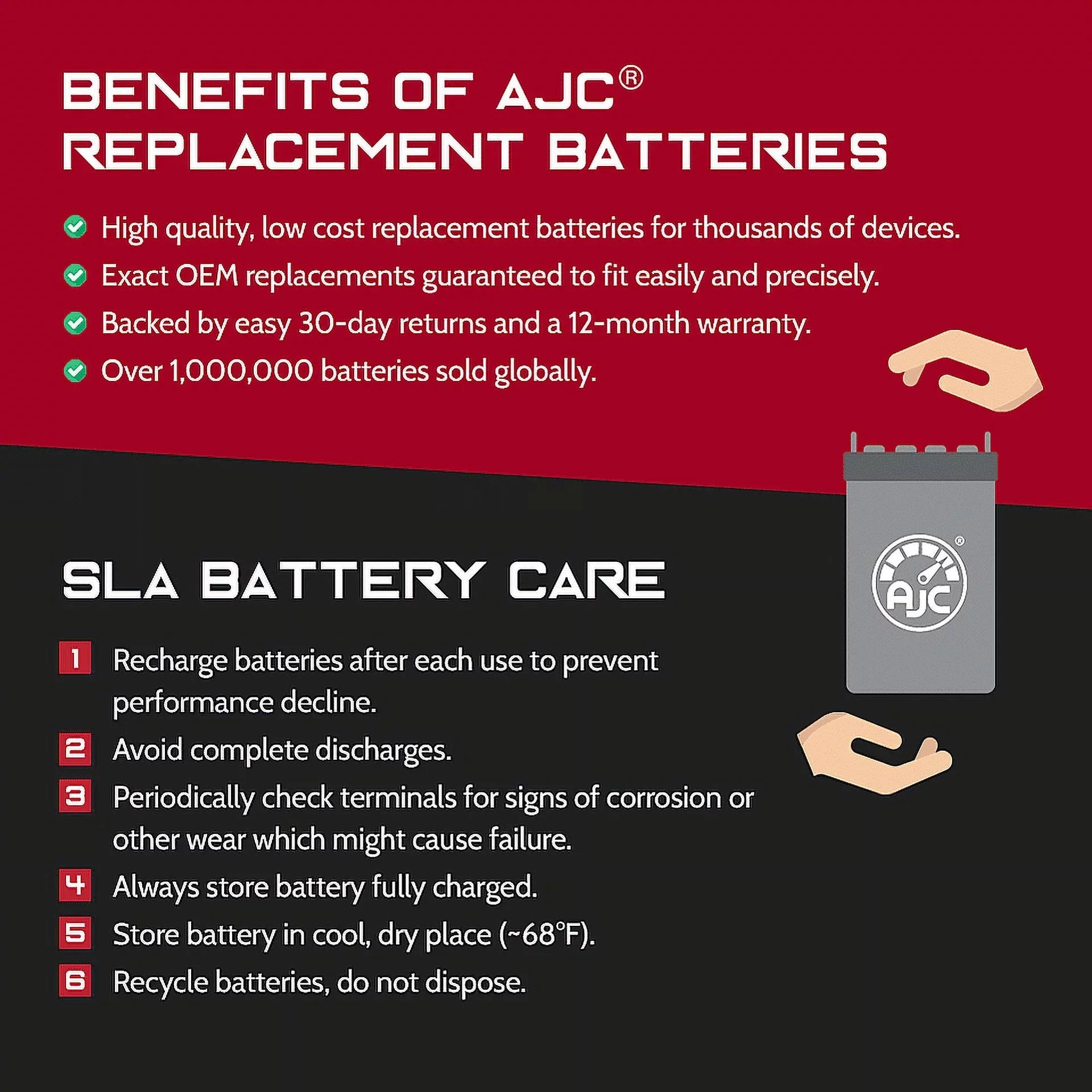 Bombardier Renegade Sizeport 600 Carb 600CC 12V Sizenowmobile Replacement Battery (2015) - This Is an AJC Brand Replacement