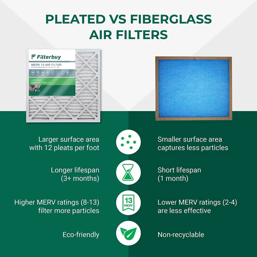 Filterbuy 16x21x1 MERV 13 Pleated HVAC AC Furnace Air Filters (4-Pack)