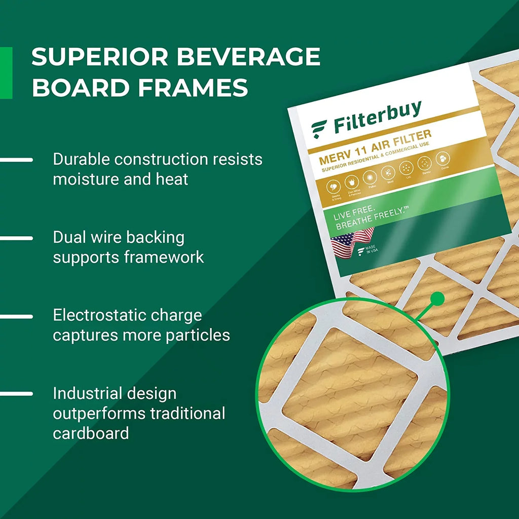 Filterbuy 23.5x23.5x1 MERV 11 Pleated HVAC AC Furnace Air Filters (2-Pack)