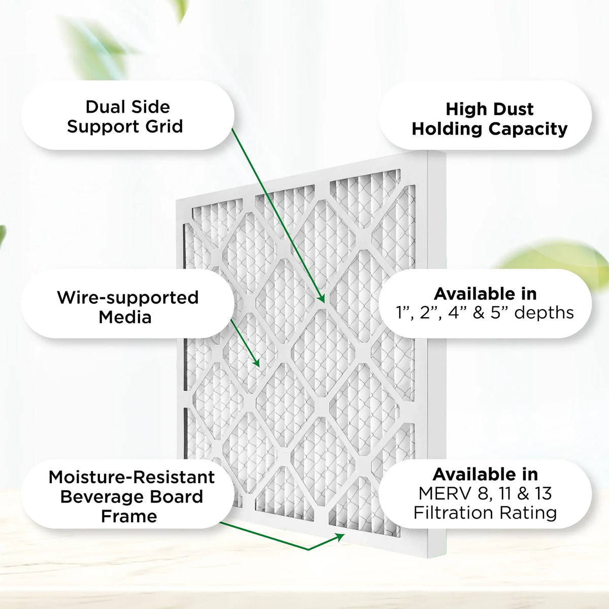 Pamlico Air 15x20x1 MERV 8 Pleated AC Furnace Air Filters. Quantity 6. (Actual Sizeize: 14.5 x 19.5 x 0.75 Inches)