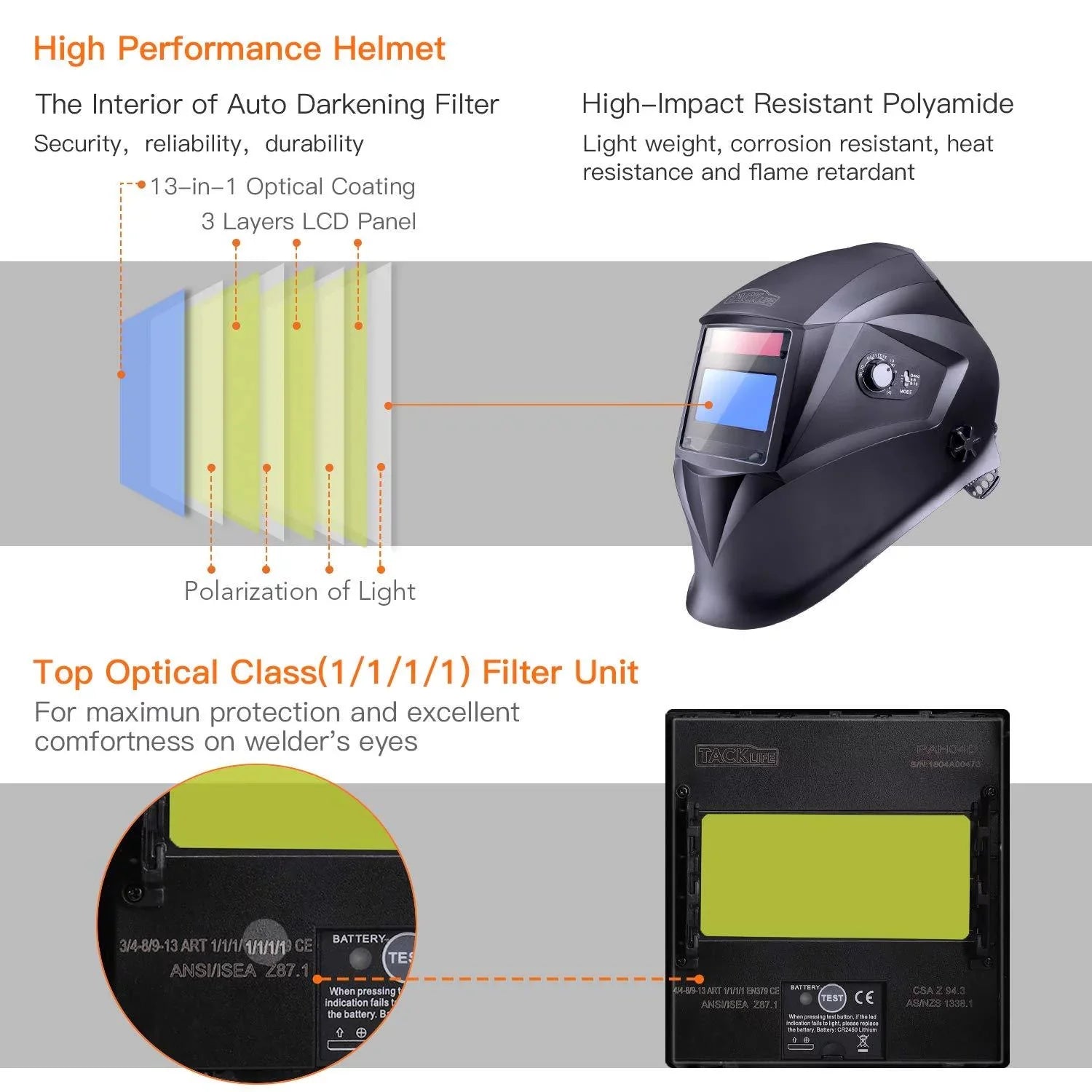 TACKLIFE Welding Helmet Sizeolar Power Auto Darkening, Optical Class (1/1/1/1), Full Sizehade Range 3/4-8/9-13, 6Pcs Replacement Lenses, Grinding Feature for TIG MIG MMA Plasma - PAH04D NEW