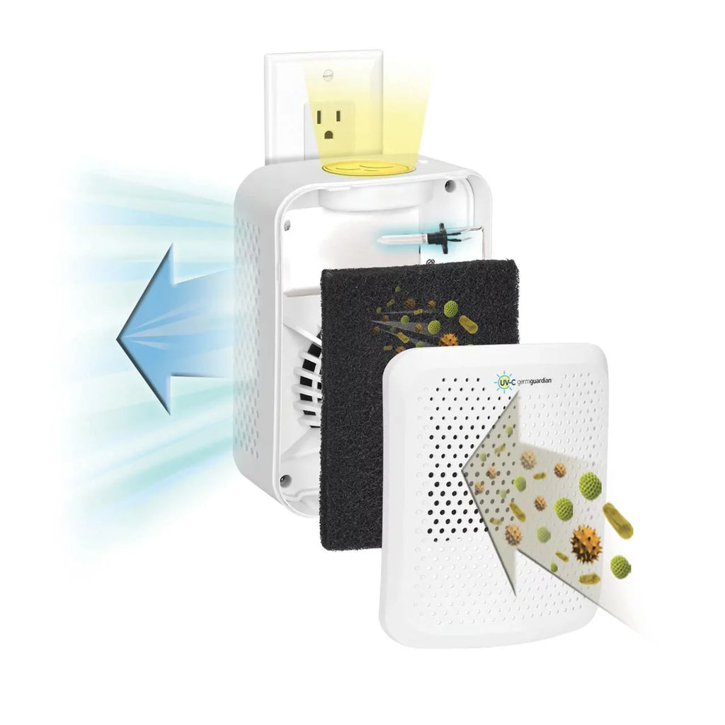 GermGuardian Pluggable UV-C Air Purifier with Night Light, Fights Germs, Odors, AC225W, Ivory
