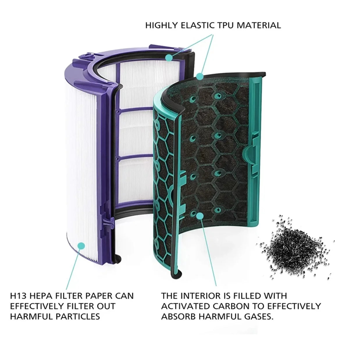 Air Purifier Filter Replacement for Pure Cool Purifying Fan TP04 HP04 DP04, 2-in-1 360° True HEPA and Activated Carbon Filter