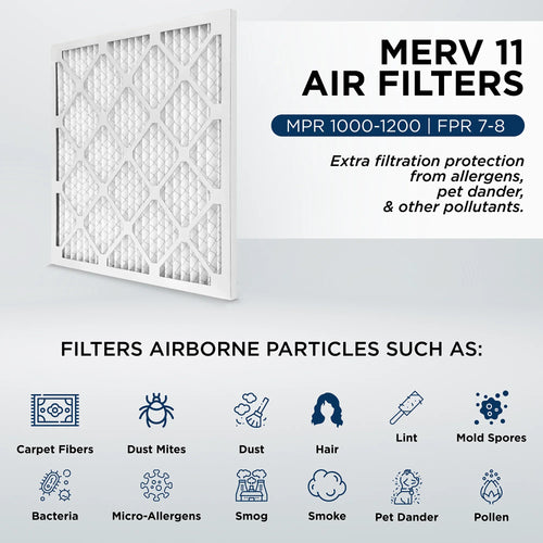12x25x1 MERV 11, MPR 1000 Pleated AC Furnace 1" Air Filters by Pamlico. Case of 12. Actual Sizeize: 11-1/2 x 24-1/2 x 3/4