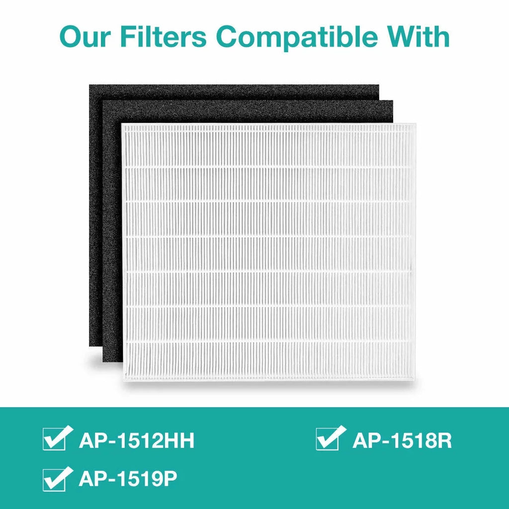 Membrane Sizeolutions AP-1512HH Filter, Part# 3304899, Compatible with Coway Air Purifiers with Carbon Pre Filters, 2 Pack