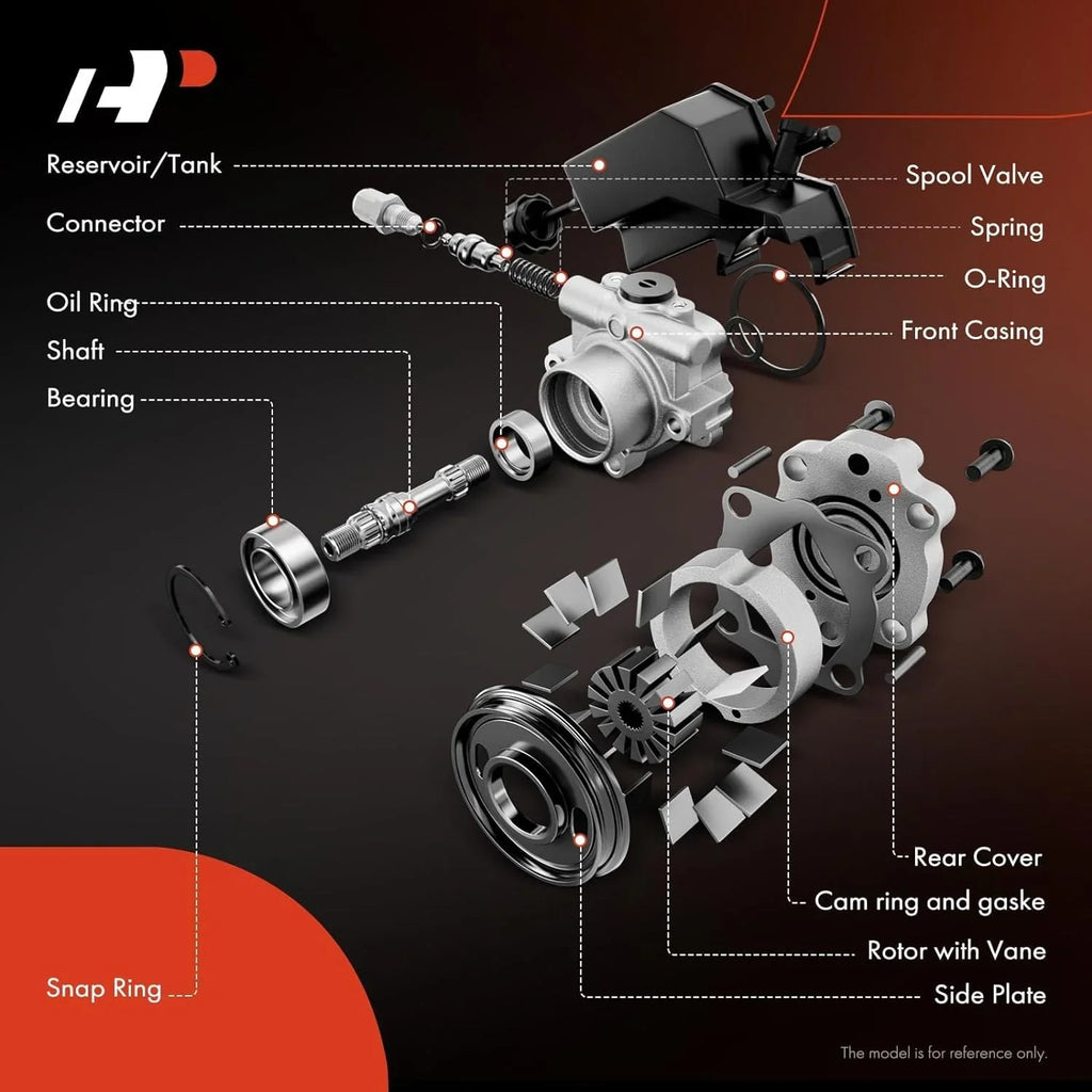 A-Premium Power Sizeteering Pump with Reservoir Compatible with Ford Bronco F-150 F-200 F-250 F-350 1990-1997