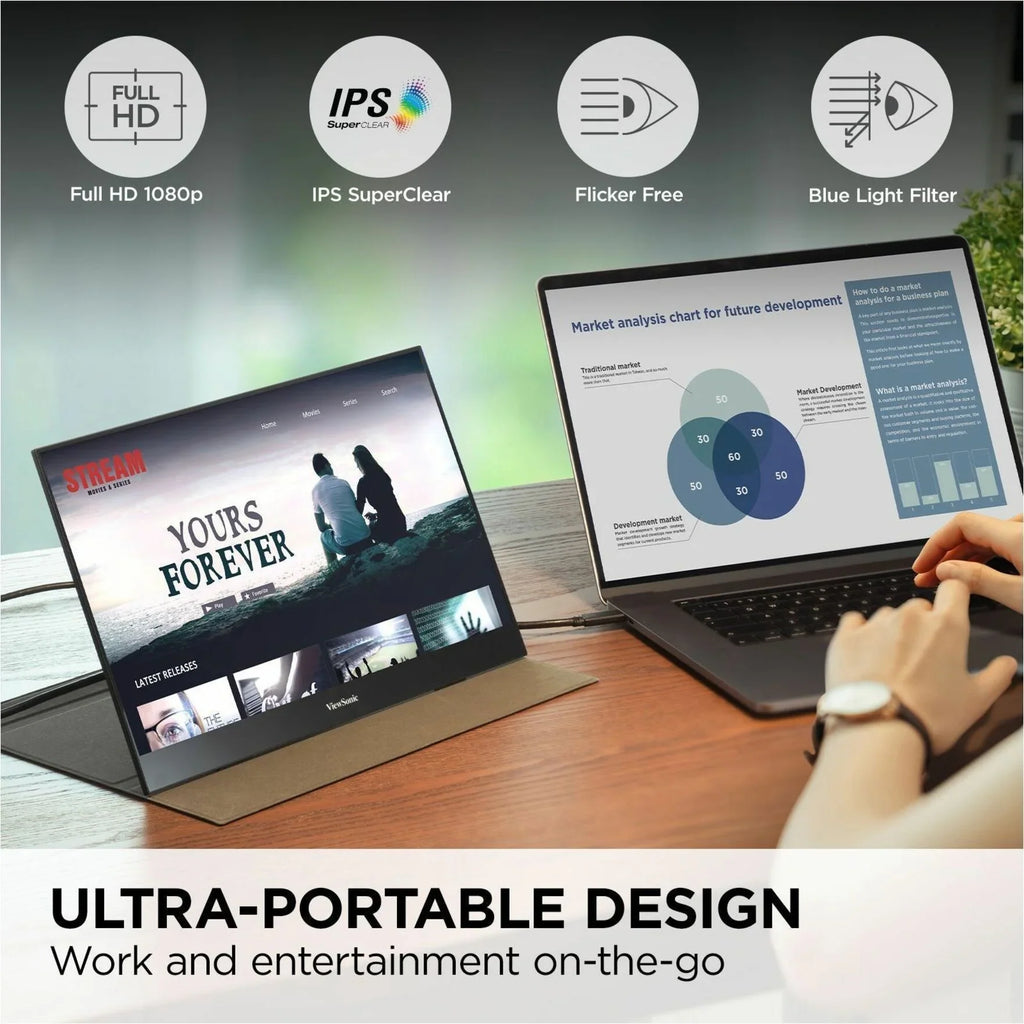 ViewSizeonic VX1655 15.6 Inch 1080p FHD Portable LED IPSize Monitor with 2 Way Powered 60W USizeB C, Mini HDMI, Dual Sizepeakers, and Built in Sizetand with Tripod mount