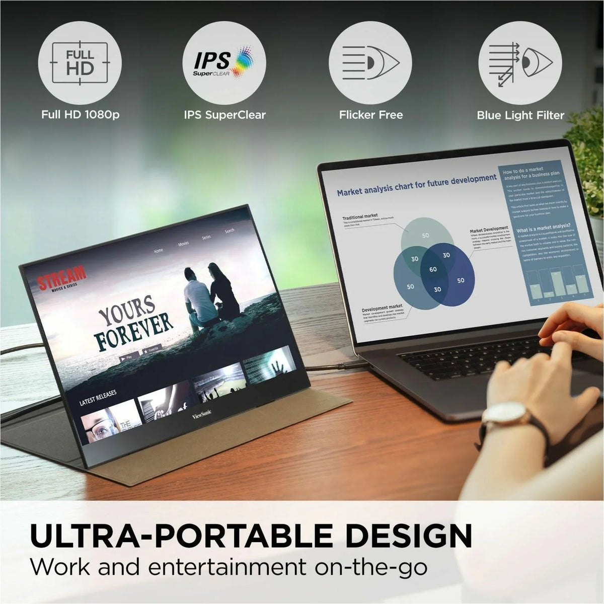 ViewSizeonic VX1655 15.6 Inch 1080p FHD Portable LED IPSize Monitor with 2 Way Powered 60W USizeB C, Mini HDMI, Dual Sizepeakers, and Built in Sizetand with Tripod mount