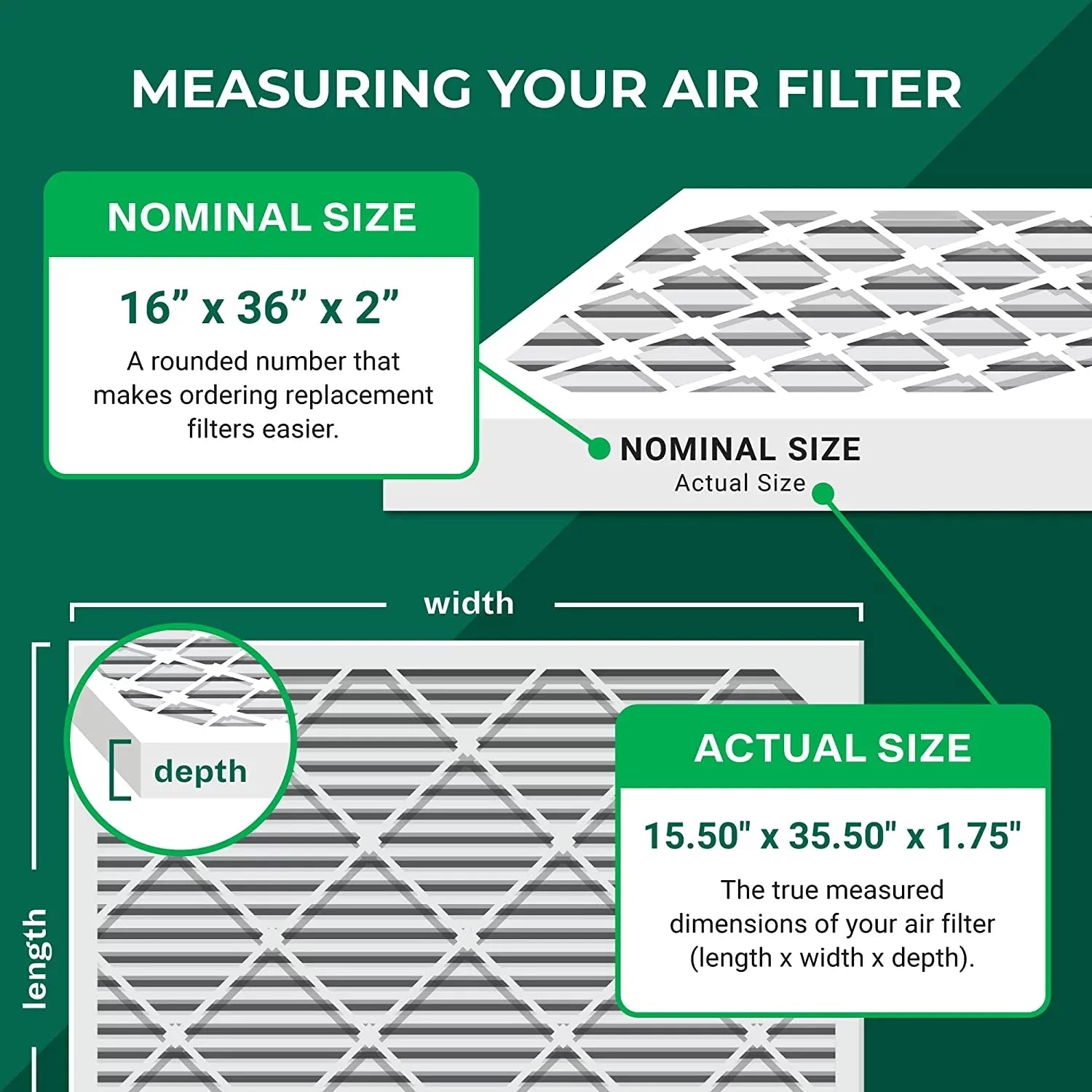 Filterbuy 16x36x2 MERV 8 Pleated HVAC AC Furnace Air Filters (4-Pack)
