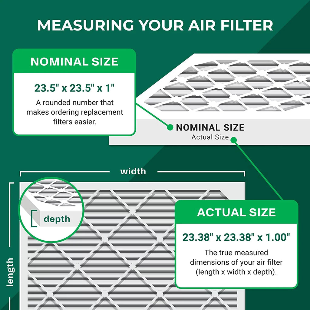 Filterbuy 23.5x23.5x1 MERV 11 Pleated HVAC AC Furnace Air Filters (2-Pack)