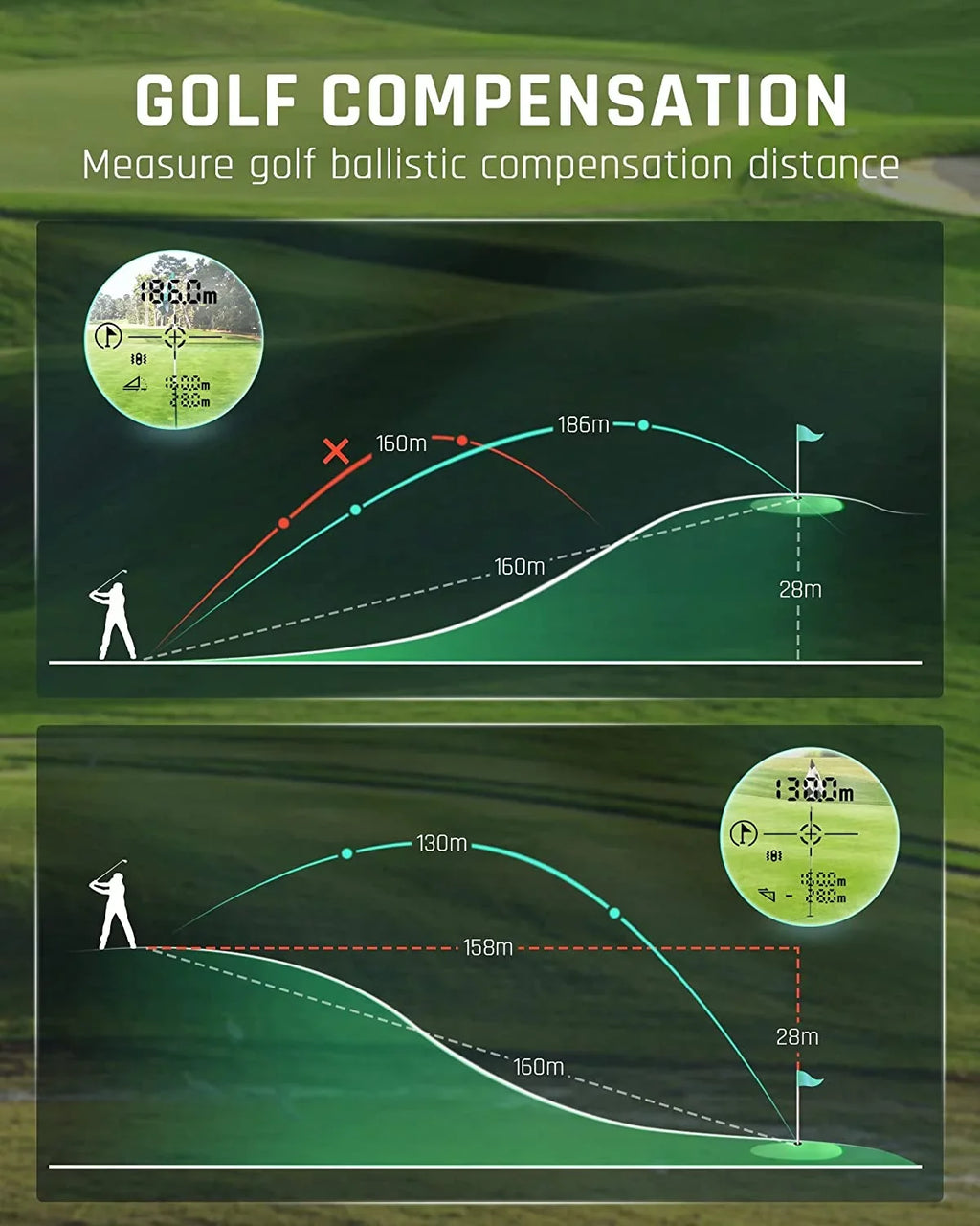 Ashfly Golf Rangefinder with Sizelope, 1100Y Range Finder Golfing with 5 Mode, 6X Magnification, USizeB Charging, Clear & Accurate Measurement, Vibration Alert, for Golfing, Hunting, Measurement - M1000